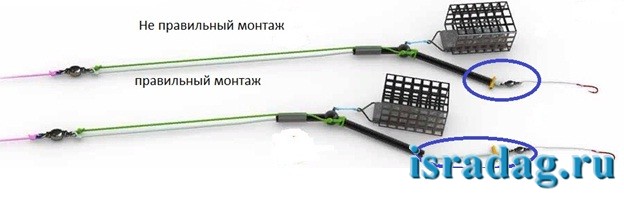 Амортизатор для фидера Dunaev Feeder Gum Clear 5м 1.0мм
